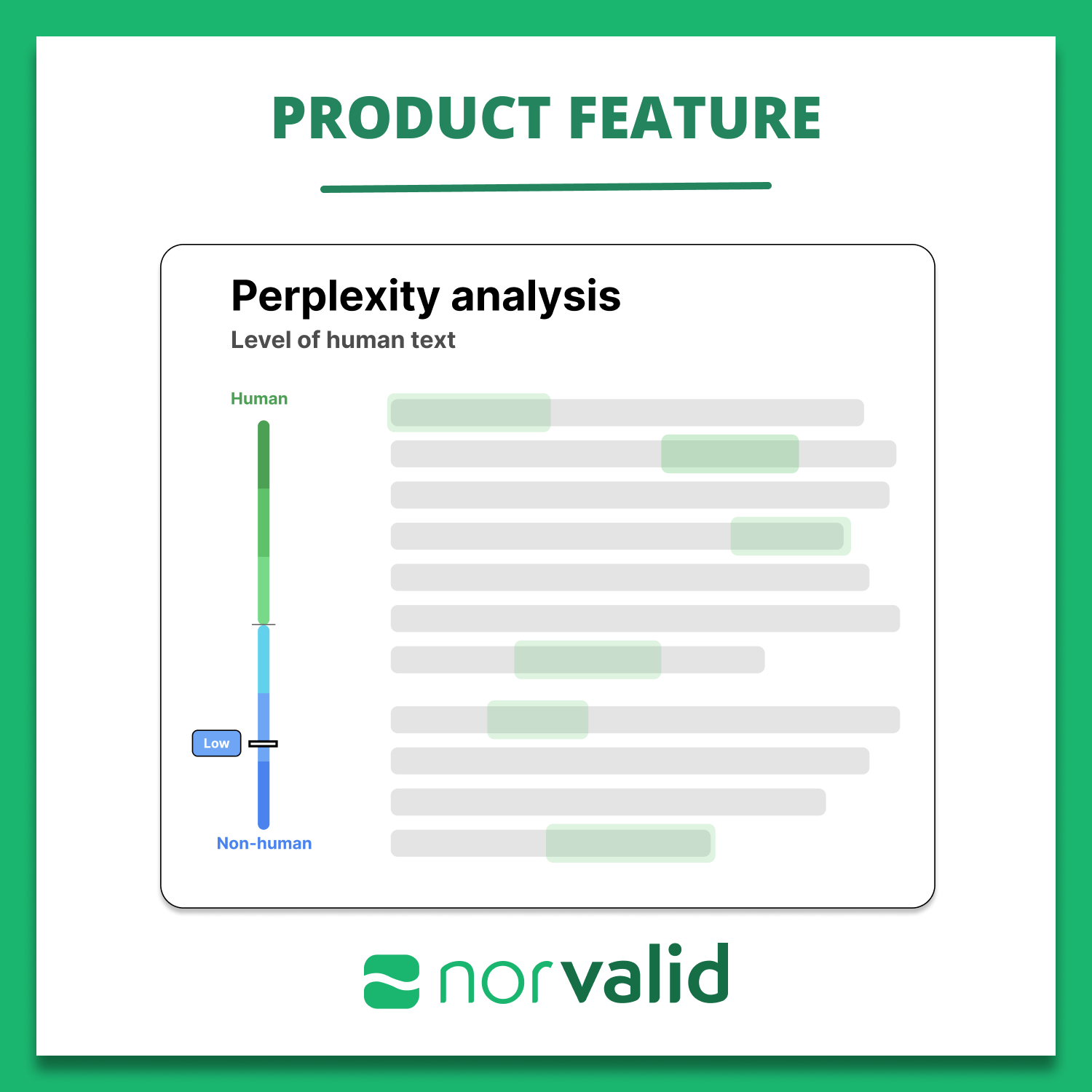 Perplexity analysis mockup